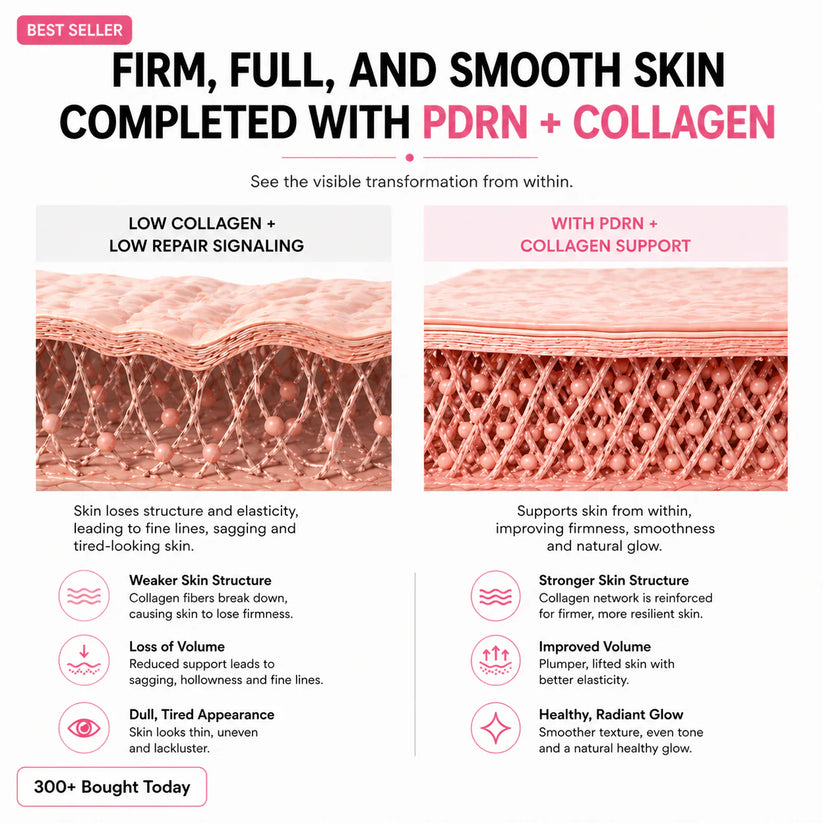 🔥LAST DAY 60% OFF Relivexia Korean Pink Collagen Volume Multi Balm