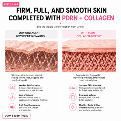 🔥LAST DAY 60% OFF Relivexia Korean Pink Collagen Volume Multi Balm